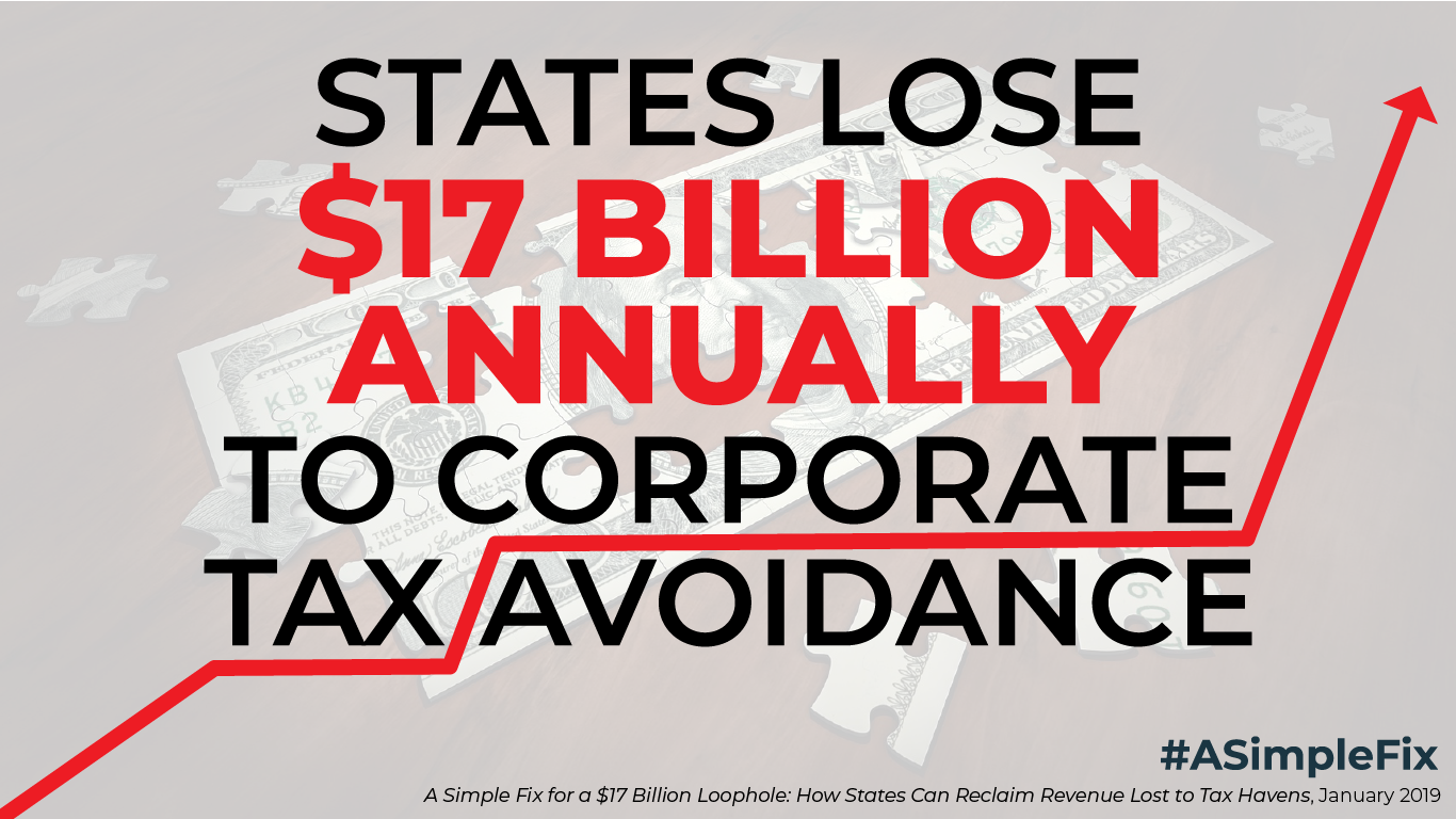 How States Can Recoup $17 Billion Lost to Corporate Tax Havens